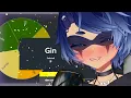 Download Lagu If I laugh, I roll for a drink