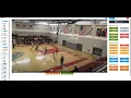 Scoring a Basketball Game with Hoopsalytics