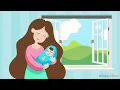 A la Rorro Niño 👶 - Canción de Cuna - Chivaditos 🍼