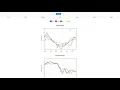 How to use Ocean Data with Weather Routing