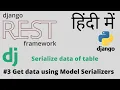 Model Serializer in Django REST Framework Hindi Serializers in Django Django Rest framework