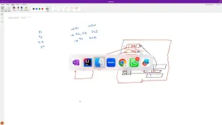Collections in java continued Map and Set - Part 4