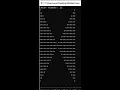C pattern code Pattern Programs Tutorial Part 14 - Character patterns