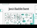Java HashSet Explained from Scratch Internals Implementation