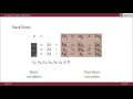 Dantzig s Simplex Algorithm