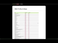 Nielsen DMA Territory Request Form
