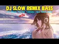 Lagu DJ SLOW FULL BASS TERBARU 2025    DJ NOT YOU ALAN WALKER ♫ REMIX FULL ALBUM TERBARU 2025