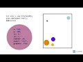 Graphic Objects