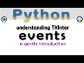 Python A Gentle Introduction to TKInter EVENTS Raise and Subscribe