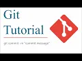 Git Commit Record changes to the repository Git Tutorial