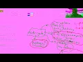 Lesson 1 Part 1 Engineers and Statistics