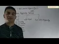 Class 12 Computer Science Chaper 2 Object Oriented Programming 1