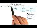 Direct Mapping