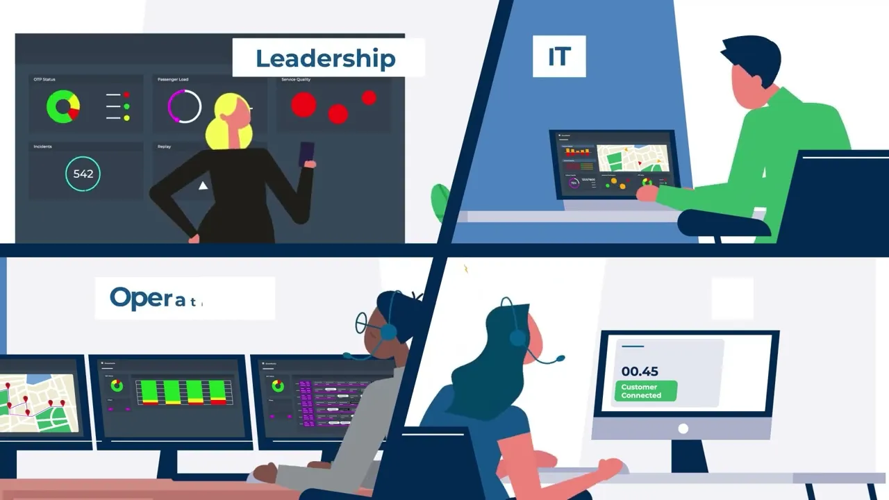 CleverMetrix Short video advertisement