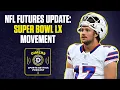 Updated Super Bowl LX Odds NFL Futures Value After Week 2 - Bills Chargers the Big Winners