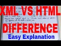 xml vs html difference between xml and html xml and html difference what is xml and html