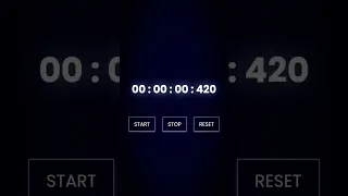 stop watch html and CSS JavaScript animated stop watch animated timer