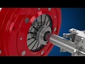Lagu How a Clutch Release Bearing works. (3D Animation)