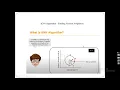 KNN Machine Learning Algorithm Working Explained in Malayalam Using Problems
