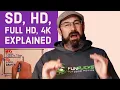SD and 4K Explained Do you really need 4K