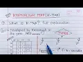 What is K-Map full Explanation Karnaugh Map