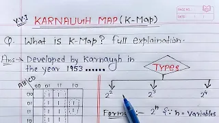 What is K-Map full Explanation Karnaugh Map