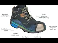 Orthofeet granite waterproof Composite toe work boot Unboxing review