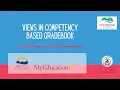 Views in Competency Based Gradebook