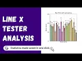 RAISINS Line X Tester Analysis Quick Tutorial Statoberry