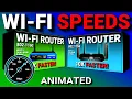 Internet vs WiFi Speed What Really Matters