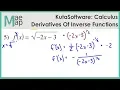 KutaSoftware Calculus - Derivatives Of Inverse Functions