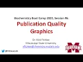 Publication Quality Graphics Session Biochemistry Boot Camp 2021
