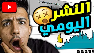 أنزل فيديو كل يوم ولا لأ الإجابة اللي هتغير تفكيرك تمام ا 