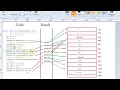 java b darija String Memory Allocation - String vs Arrays