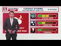Weather Impact Alert Day issued for Tuesday afternoon evening What s the impact WTOL 11 Weather