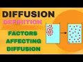 WHAT IS DIFFUSION FACTORS AFFECTING DIFFUSION