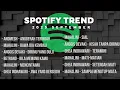 Download Lagu Trend Spotify 2025 September || Kumpulan Lagu Santai Musik Galau Terbaik || Playlist Viral Tiktok