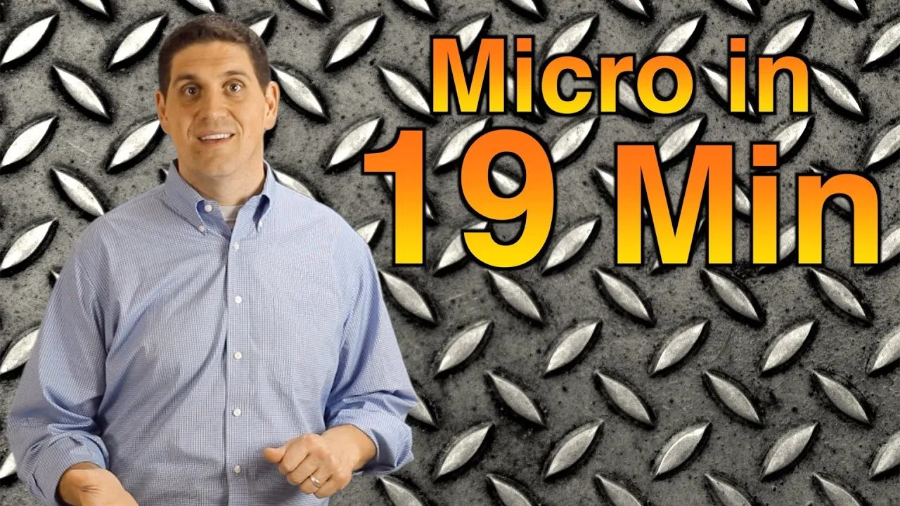 MICROeconomics 19 Minute Review
