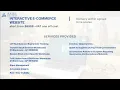 Interactive E Commerce Website Pricing Features Services