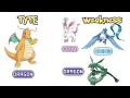 Every Pokemon Type and Their Weakness Type All 18 Pokemon Type