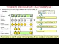 Java 8 SearchWithParallelStreams Example Part 1