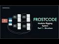 FROSTCODE Basics of Modular Rigging System Part 1