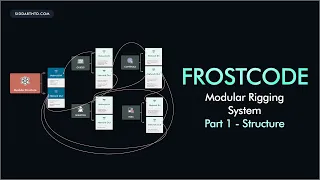 FROSTCODE Basics of Modular Rigging System Part 1