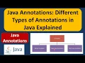 Java Annotations Tutorial Different Types of Annotations in Java Explained Annotations in java