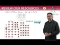 Hidden Markov Models 12 the Baum-Welch algorithm