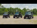ATVs SxS Motorcycles and More Friendly Powersports Slidell