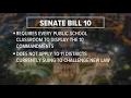 Download Lagu Hundreds of new Texas laws take effect today | What to know