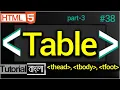 table Tags in HTML - html table thead tbody tfoot