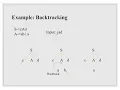 Lecture 4 Recursive decent parsing