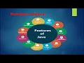 Java introduction and features of java in pashto